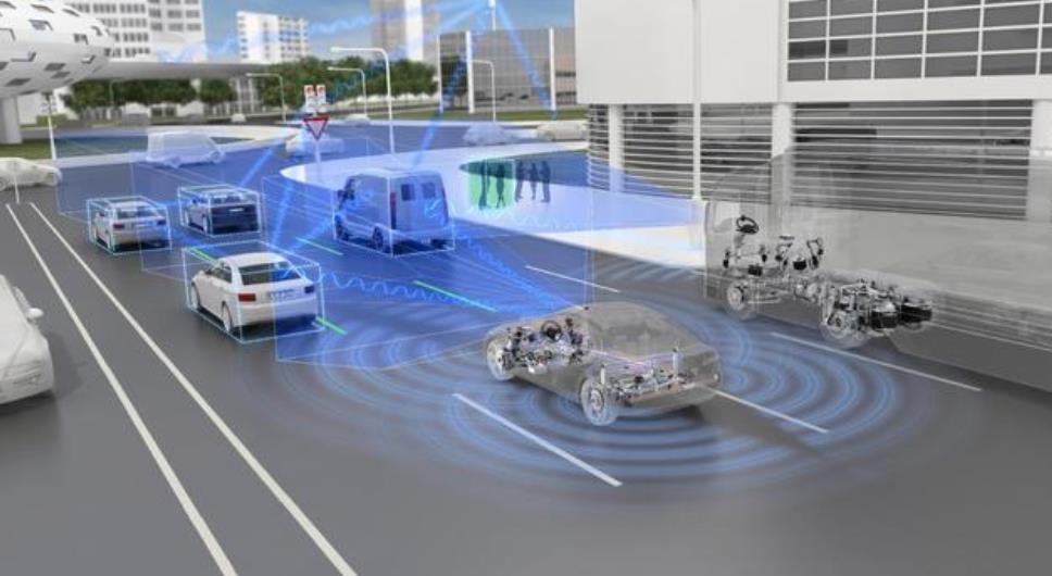 未来新出行：无人驾驶+共享模式+电动化汽车
