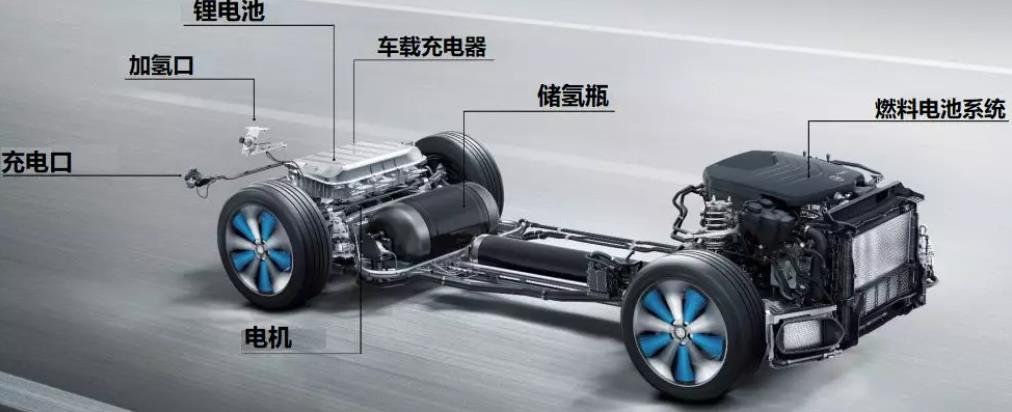 奔驰GLC F-CELL燃料电池汽车动力系统视频