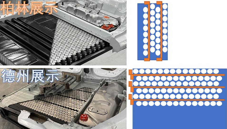 朱玉龙：解析特斯拉4680电池的成组和结构