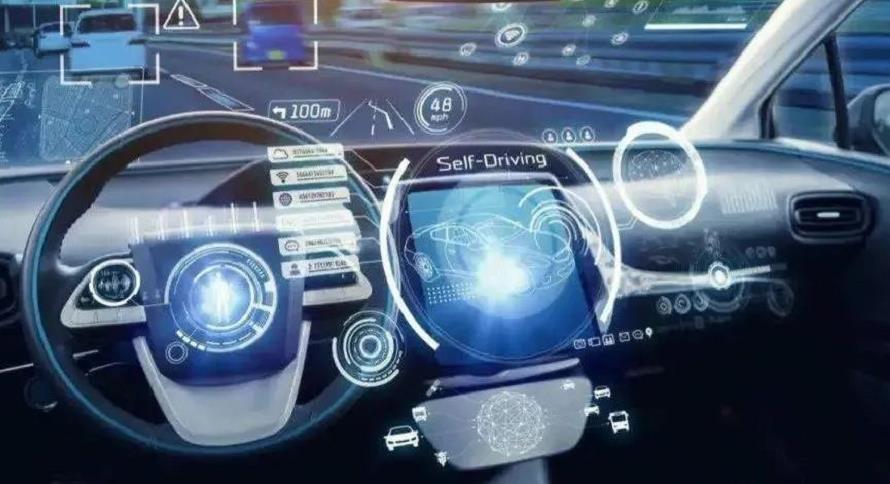 智能汽车发展趋势：预计到2025年，中国L2及以上智能汽车销量破千万辆