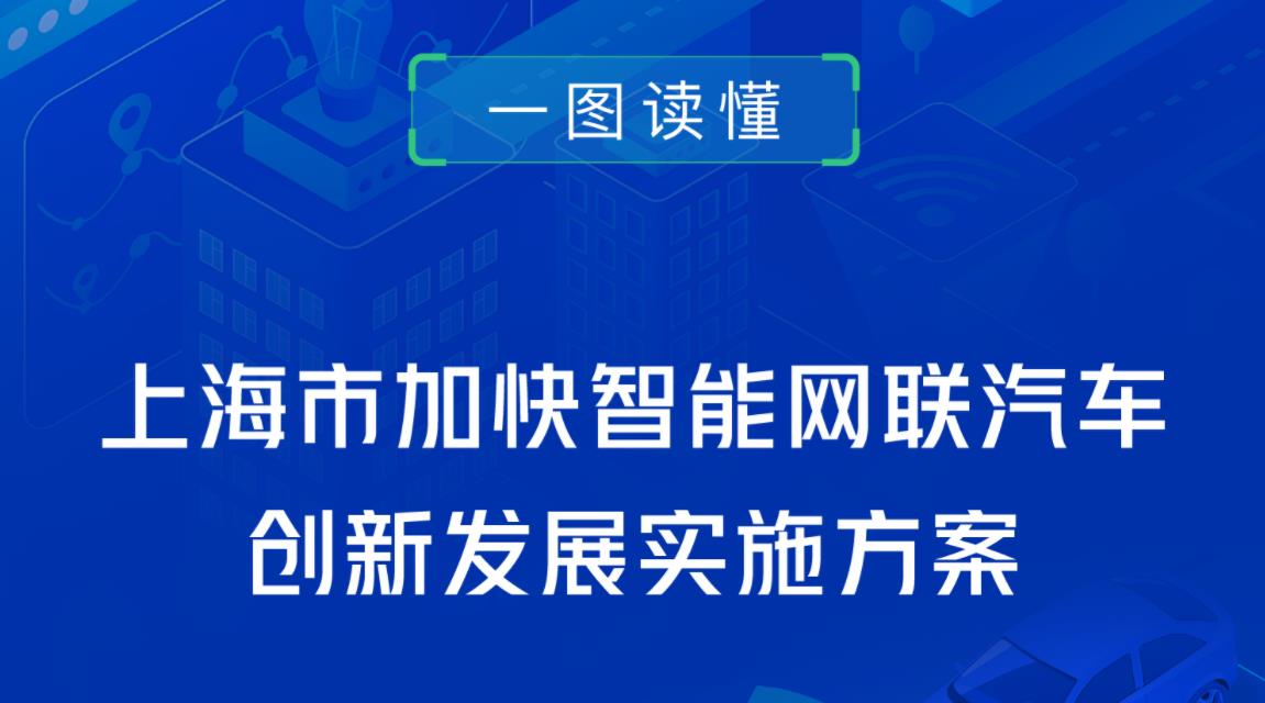 上海：到2025年上海生产的新车L2及以上智能驾驶占比70%以上