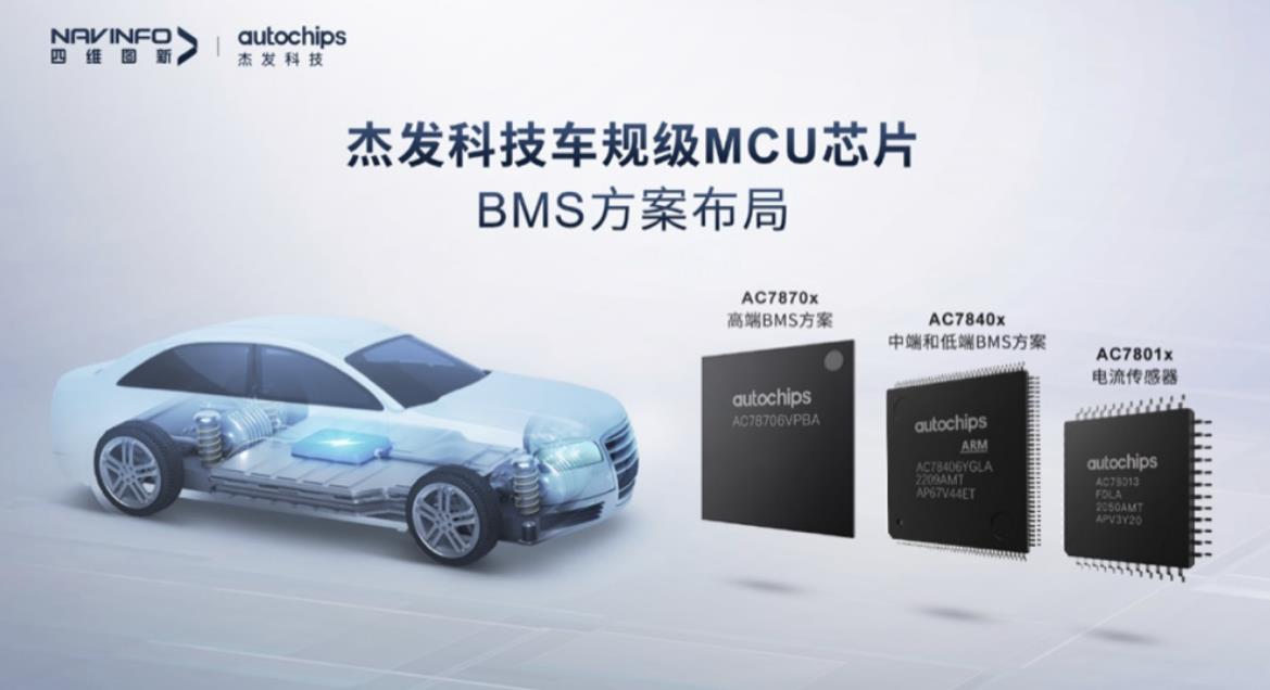 杰发科技MCU芯片AC7840x率先在动力电池域推出BMS方案